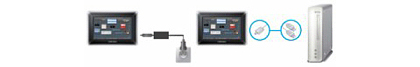  USB power supply (SPF-87H model only) 