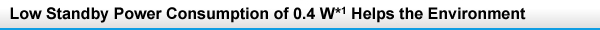 Low Standby Power Consumption of 0.4 W* Helps the Environment