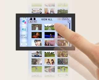 Touch Screen Operation