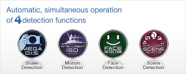 Automatic, simultaneous operation of 4 detection functions