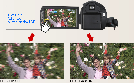 O.I.S. (Optical Image Stabilizer) Lock