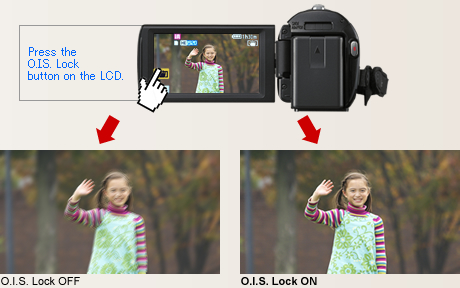 O.I.S. (Optical Image Stabilizer) Lock
