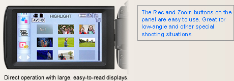 The Rec and Zoom buttons on the panel are easy to use. Great for low-angle and other special shooting situations.