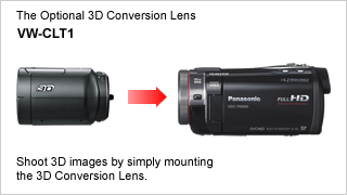 The optional VW-CLT1 3D Conversion Lens.