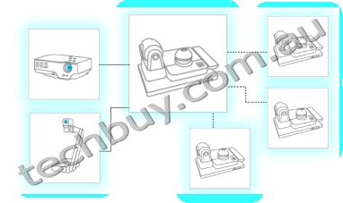 doccam-demoH300-pic.png