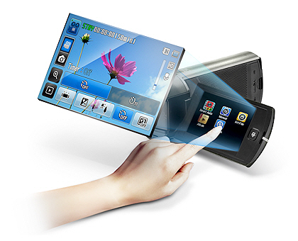  Smart Touch Screen 