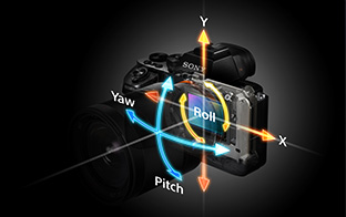 Say Goodbye to Blurry Shots