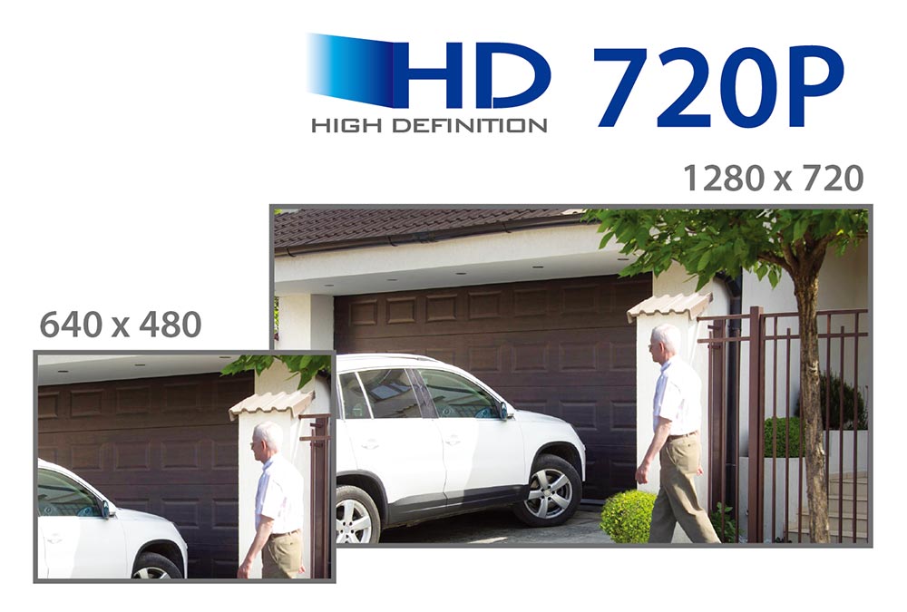 Edimax IC-9110W HD Wi-Fi Mini Outdoor Network Camera, Day & Night, EdiView II, easy remote monitoring