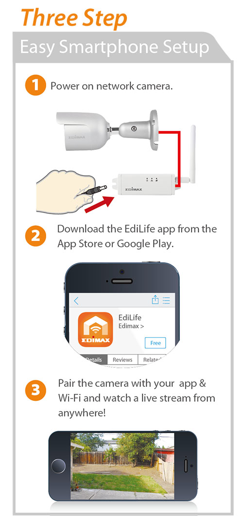 Edimax IC-9110W HD Wi-Fi Mini Outdoor Network Camera, Day & Night, EdiView II, easy 3-step smartphone setup