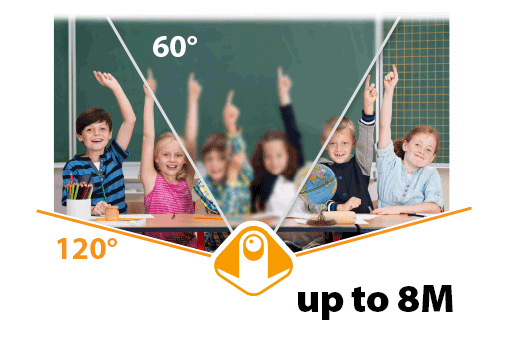 Enrich Your Distance Learning Experience