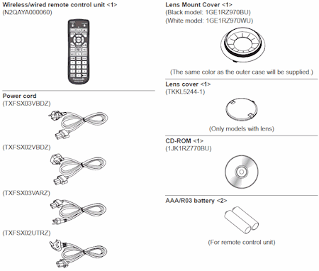 Panasonic PT-RW620be Projectors supplied accessories