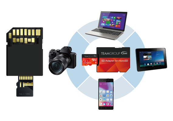 Teamgorup-Xtreem Micro SDXC UHS-II U3