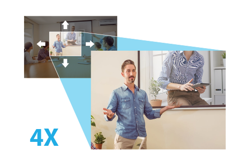 Pan, Tilt, and Zoom Like 4X Optical Zoom Camera