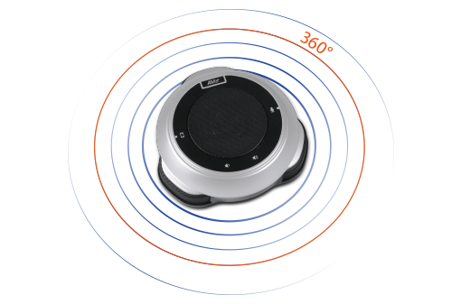 Perfectly Designed for Medium to Large Rooms and 360 Audio Pick-up