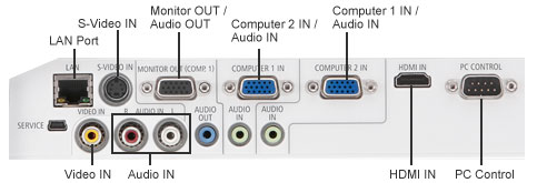 Terminal Panel