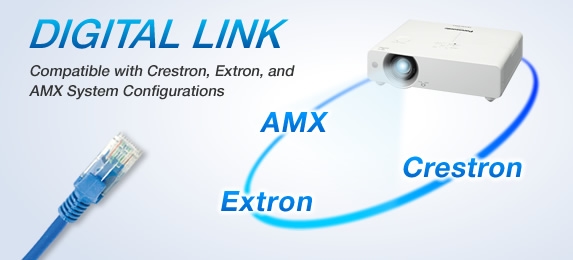 DIGITAL LINK Compatible with Crestron, Extron, and AMX system configurations