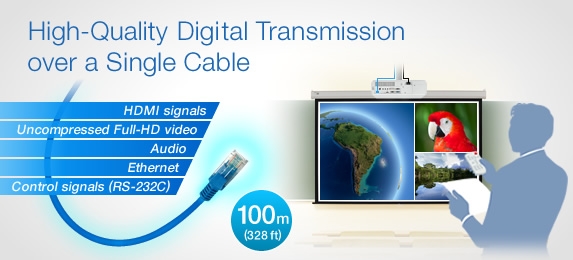 High-quality Digital Transmission over a Single Cable