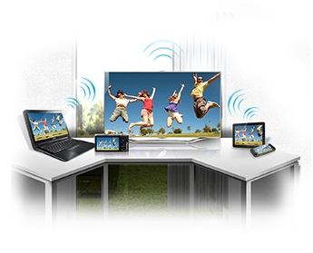 Seamless sharing and play across all devices