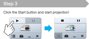 Step 3 Click the Start button and start projection!
