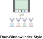Four-Window Index Style