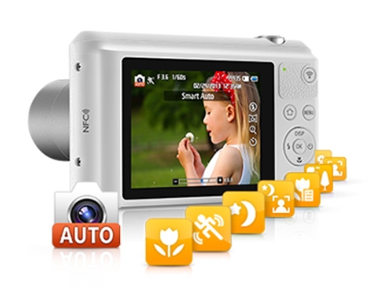 The easy way to capture perfection