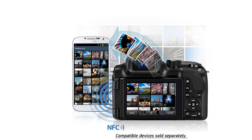 Compatible Camera, smartphones and tablets-the easy way to share