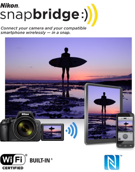 COOLPIX P900 photo of a leaf with water drops on it, and the image on the camera's LCD, a tablet and smartphone