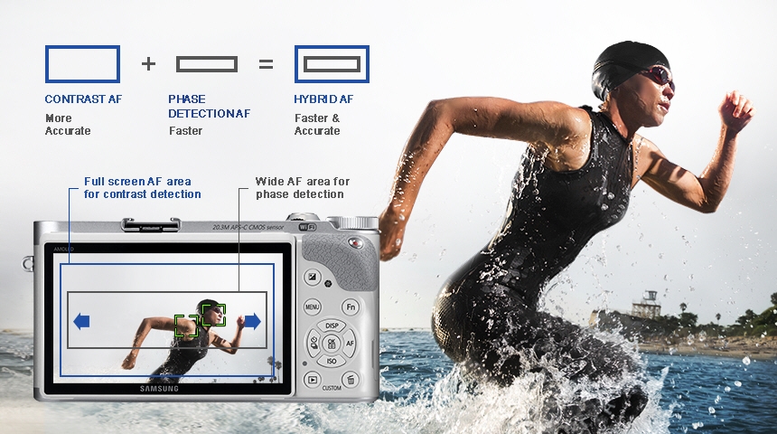 Capture with greater clarity and speed
