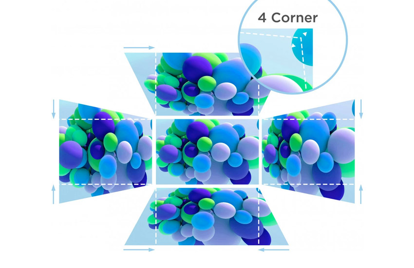 Get Perfectly-shaped Images Effortlessly
