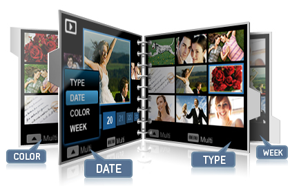  Lost. And then found. 