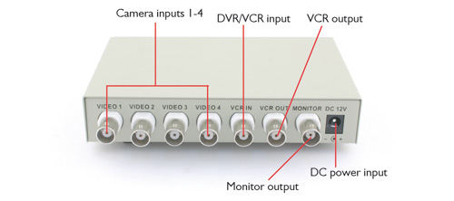 Advanced Quad Processor back details