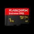 SanDisk 1T Extreme PRO microSD UHS-I Card (SDSQXCJ-1T00-GS6MA)